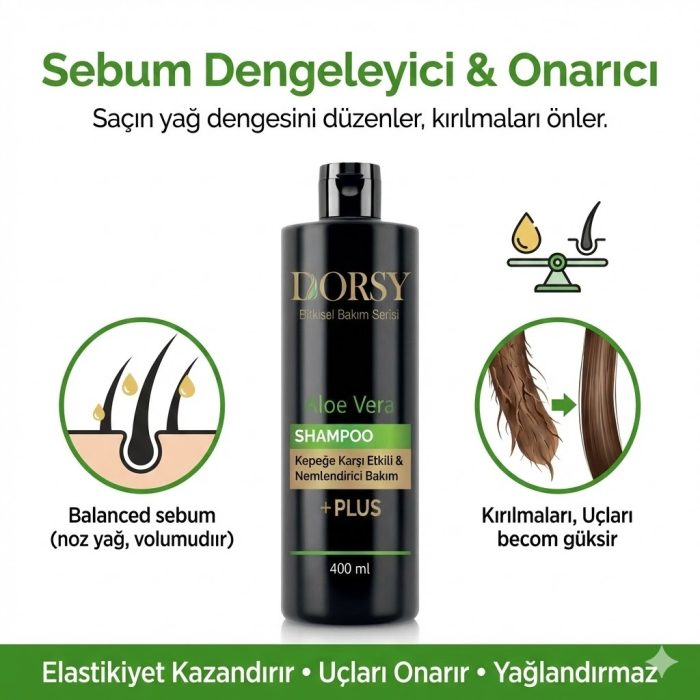 DORSY Kepeğe Karşı Etkili ve Nemlendirici Yağmur Ormanı Kokulu Tuzsuz Doğal Aleo Vera Şampuan 400 ml - Görsel 6